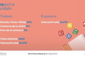 Fira Mercat tanca la edició de 2023 amb més de 33.500 visites - (foto 4)