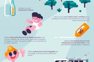 Què fer si tens xiquets o estàs embarassada durant l'onada de calor - (foto 3) Què fer si tens xiquets o estàs embarassada durant l'onada de calor - (foto 3)