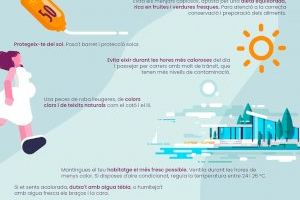 Què fer si tens xiquets o estàs embarassada durant l'onada de calor - (foto 7) Què fer si tens xiquets o estàs embarassada durant l'onada de calor - (foto 7)