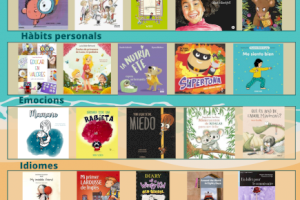 La Biblioteca Municipal «Enric Valor» edita dos fullets amb recomanacions de lectura per a aquest estiu - (foto 5)
