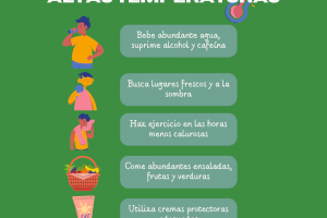 El Ayuntamiento alerta de las altas temperaturas previstas para mañana en el municipio de San Vicente