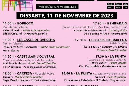 13 pedanies de València acolliran activitats culturals durant el pròxim cap de semana