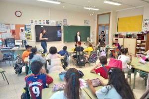Vora 850 escolars de 4t i 6é de primària participen en el taller d’habilitats socials que organitza la Regidoria de Prevenció d’Addicions - (foto 3) Vora 850 escolars de 4t i 6é de primària participen en el taller d’habilitats socials que organitza la Regidoria de Prevenció d’Addicions - (foto 3)