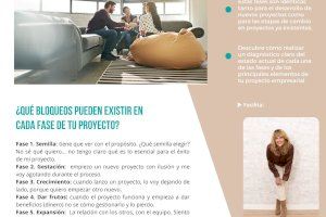 Últimas plazas para el Taller “Las 5 fases de tu proyecto empresarial”