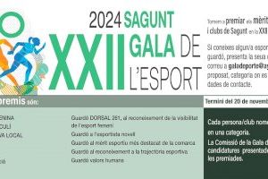El plazo para presentar candidaturas a la XXII Gala del Deporte de Sagunto ya está abierto El plazo para presentar candidaturas a la XXII Gala del Deporte de Sagunto ya está abierto