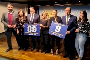 Ryanair ratifica su apuesta por Alicante y presenta nueve nuevas rutas para la temporada de verano - (foto 3) Ryanair ratifica su apuesta por Alicante y presenta nueve nuevas rutas para la temporada de verano - (foto 3)