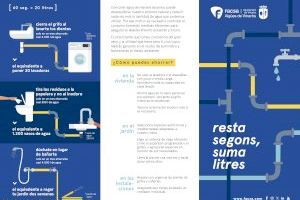 L’Ajuntament engega una campanya per a promoure el consum responsable de l’aigua