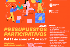 Hasta el 14 de abril se pueden votar las cuatro propuestas que han pasado a la final de los Presupuestos Participativos 2024 de Burjassot