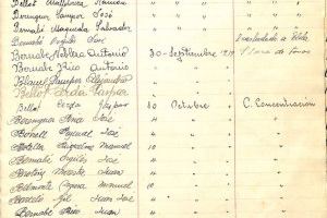 El registre de les presons de Monòver durant la repressió franquista passa a formar part de l’Arxiu de la Democràcia de la UA - (foto 2) El registre de les presons de Monòver durant la repressió franquista passa a formar part de l’Arxiu de la Democràcia de la UA - (foto 2)