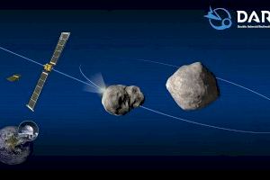 Un investigador de la UA publica en ‘Nature’ el análisis de las imágenes tomadas en la misión DART de la NASA