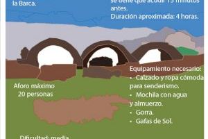 Turismo y Medio Ambiente organizan una jornada de divulgación ambiental y paisajística en el “Fort de Bèrnia” de Altea