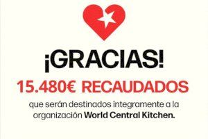 Producciones Baltimore recauda 15.480€ para los afectados de la DANA con su campaña de abonos solidarios Producciones Baltimore recauda 15.480€ para los afectados de la DANA con su campaña de abonos solidarios