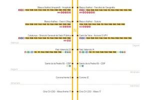 Queixes pel nou bus la Vall d'Uixó-València: Compromís critica la línia 113 - (foto 4)
