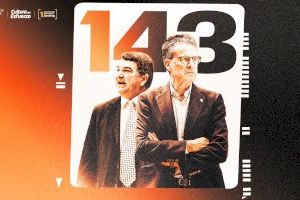 Pedro Martínez iguala a Miki Vukovic com a entrenador amb més victòries a Valencia Basket
