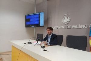 La corporación acuerda un gasto plurianual de 6 millones para ayudas al alquiler social en los ejercicios 2025 y 2026