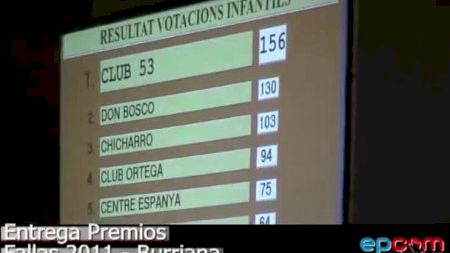 Fallas 2011 - Entrega Premios Fallas