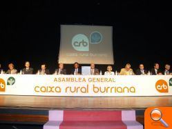 Caixa Rural Burriana realiza balance de la actividad económica, social y promocional realizada en el ejercicio 2008 - (foto 2)
