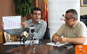 La gestió “responsable i prudent” del Govern d’Ontinyent permet reduir un 45% el deute enmig de la crisi