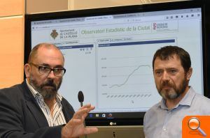 Nomdedéu presenta un portal que ofrece cerca de 800 estadísticas sobre la ciudad de Castellón