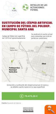 La Diputació destina 844.000 euros a la millora d'instal·lacions esportives a set municipis de L'Horta Sud - (foto 6) La Diputació destina 844.000 euros a la millora d'instal·lacions esportives a set municipis de L'Horta Sud - (foto 6)