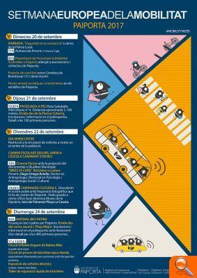 Paiporta se suma per tercer any a la Setmana Europea de la Mobilitat Sostenible - (foto 4)