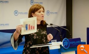 Bonig: "Los PGV 2018 no resuelven los problemas de los valencianos, son ficticios y marcan la rendición del PSPV a Compromís"