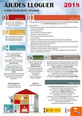 Alaquàs ofereix suport administratiu per a la tramitació de les ajudes de lloguer - (foto 2)