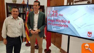 El Ayuntamiento sitúa en 7 días el Pago Medio a Proveedores